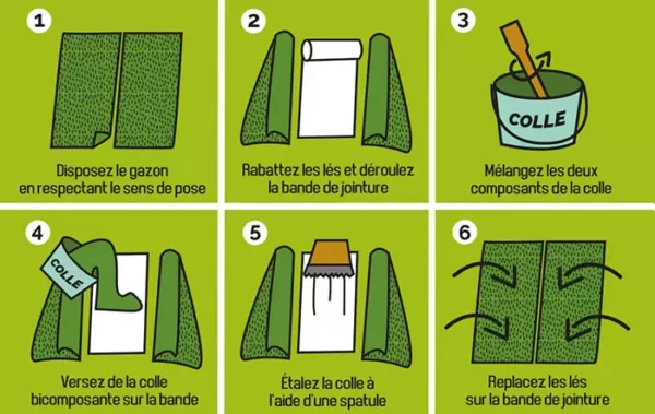 utf-8''accessoires de pose de pelouse synthétique La bande de jointure à encoller